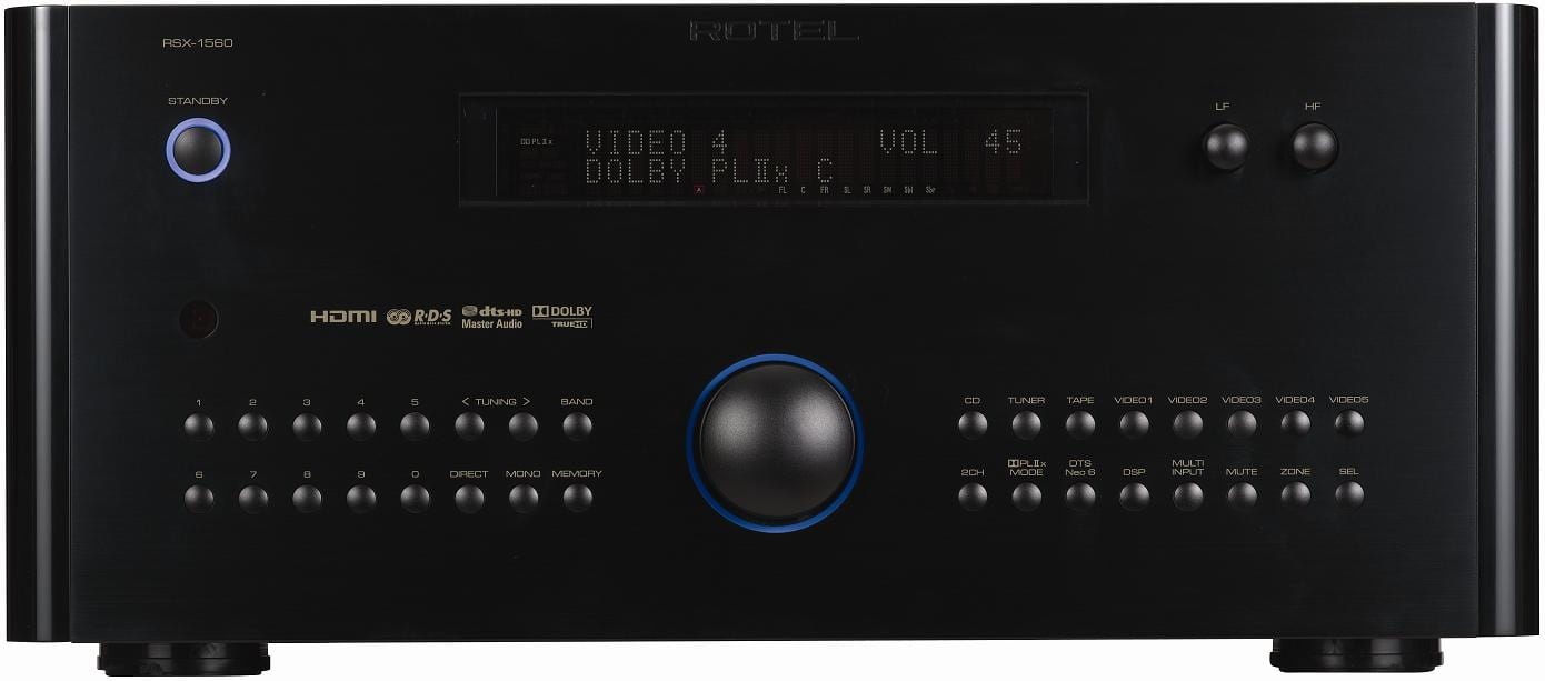 Rotel RSX1560 av receiver iEar