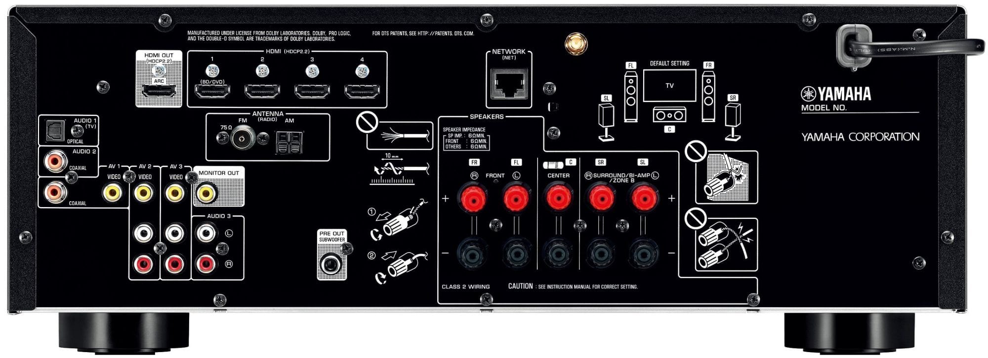 Yamaha RX-V483 titaan - achterkant - AV Receiver