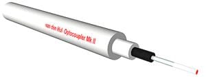 Van den Hul Optocoupler mkII 5,0 m. - Optische kabel