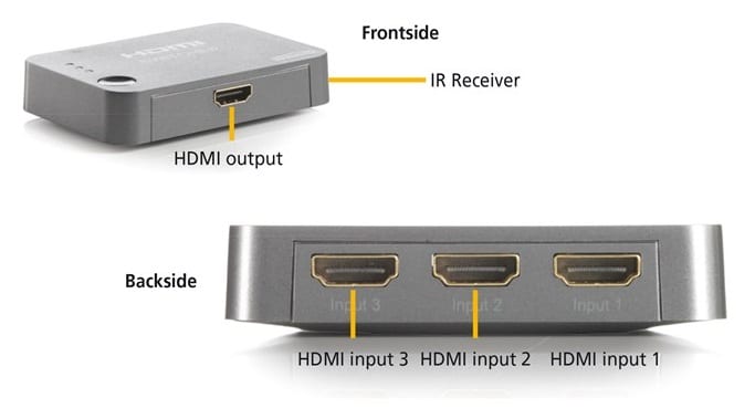 Marmitek Connect 310 UHD - HDMI switch