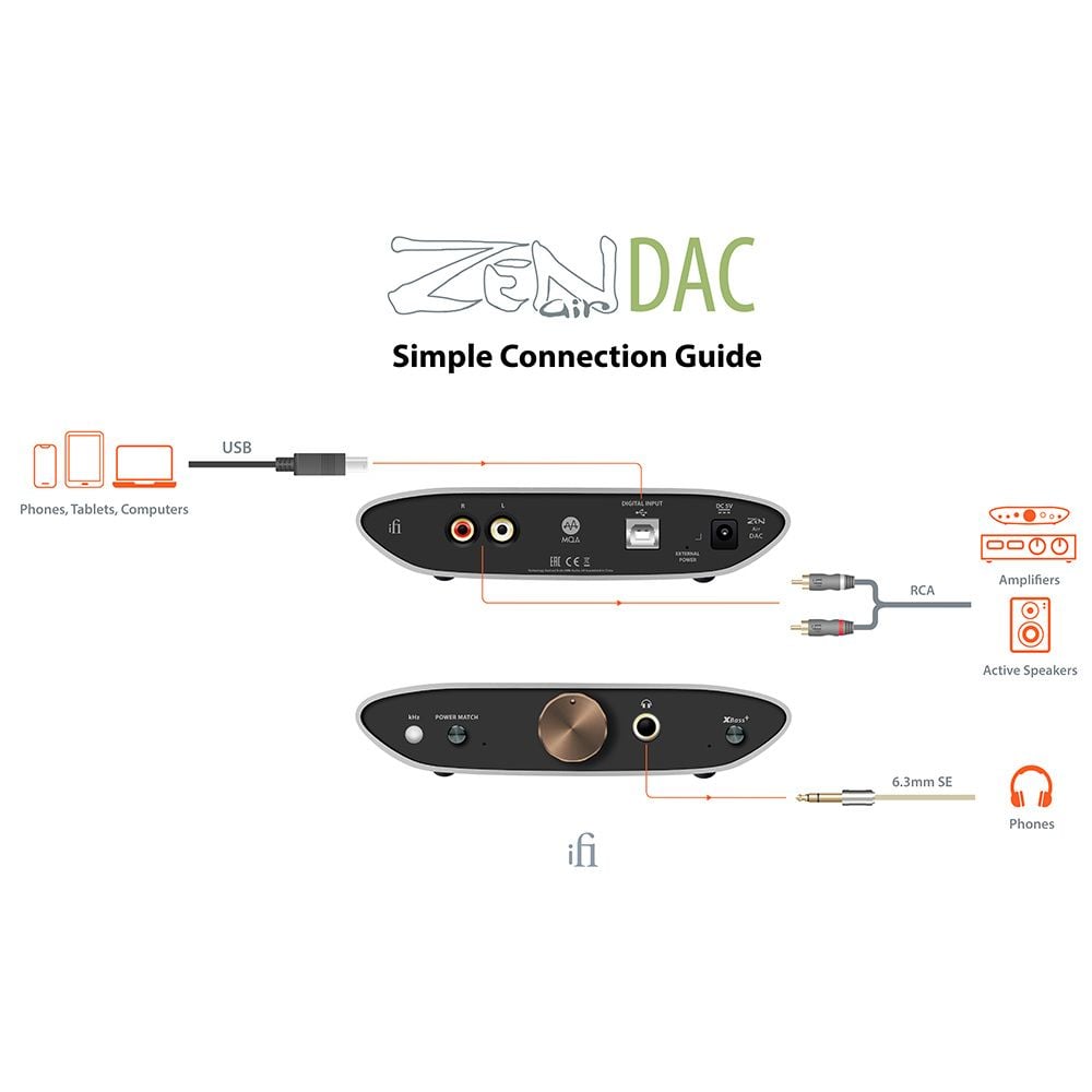 iFi Audio ZEN Air Dac - DAC