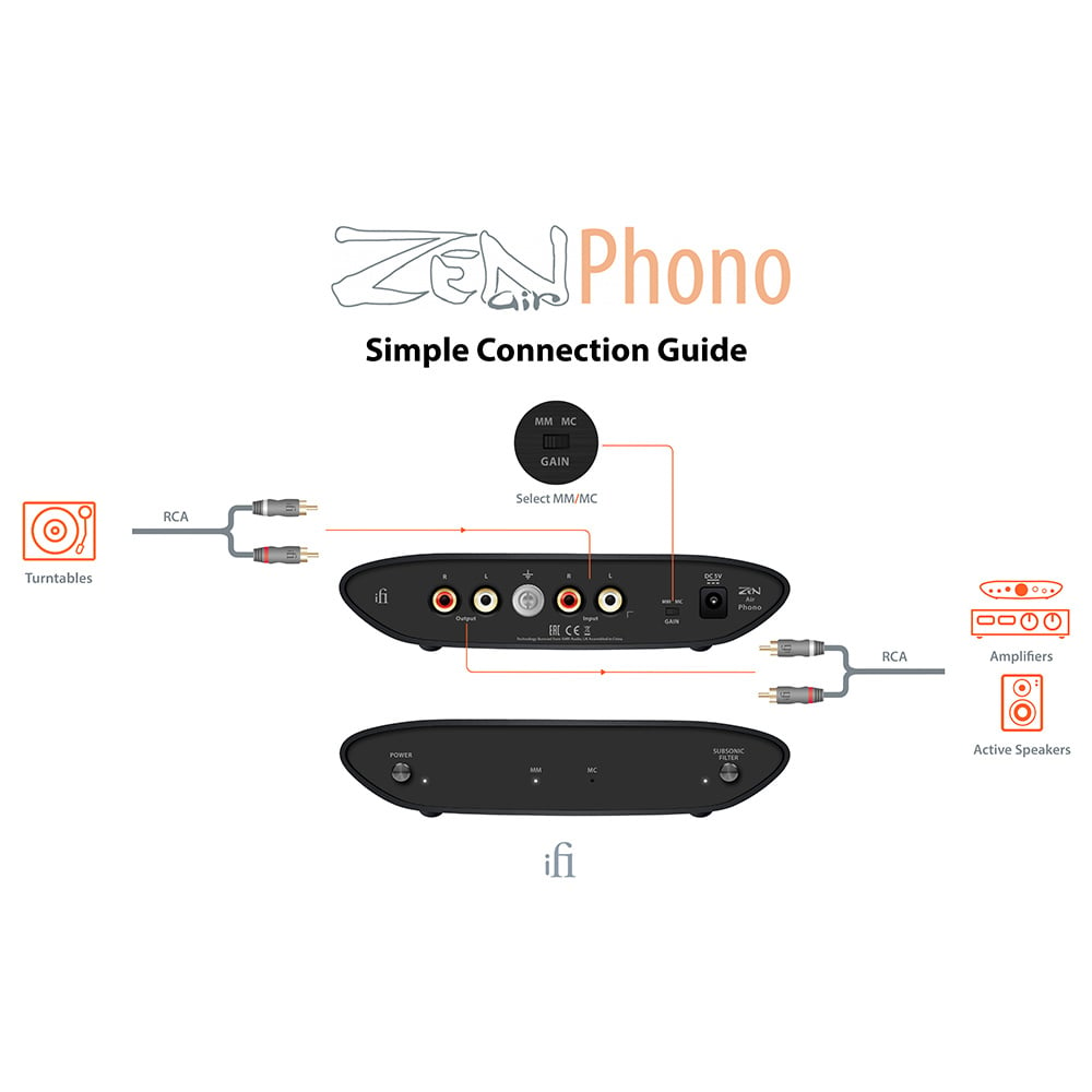 iFi Audio ZEN Air Phono - Phono voorversterker