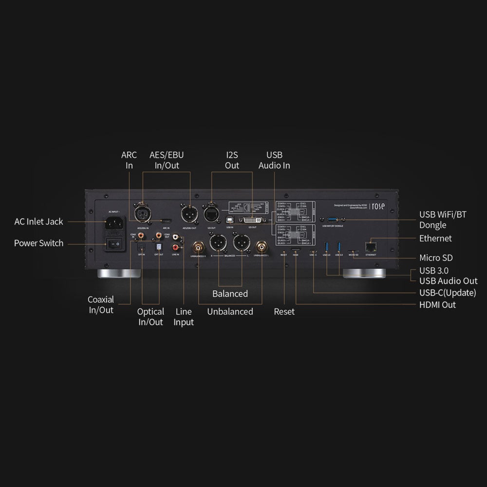 HiFi ROSE RS150B zwart - Audio streamer