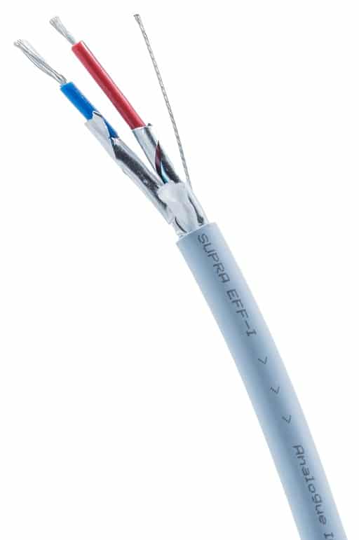 Supra EFF-ISL 2,0 m. - RCA kabel